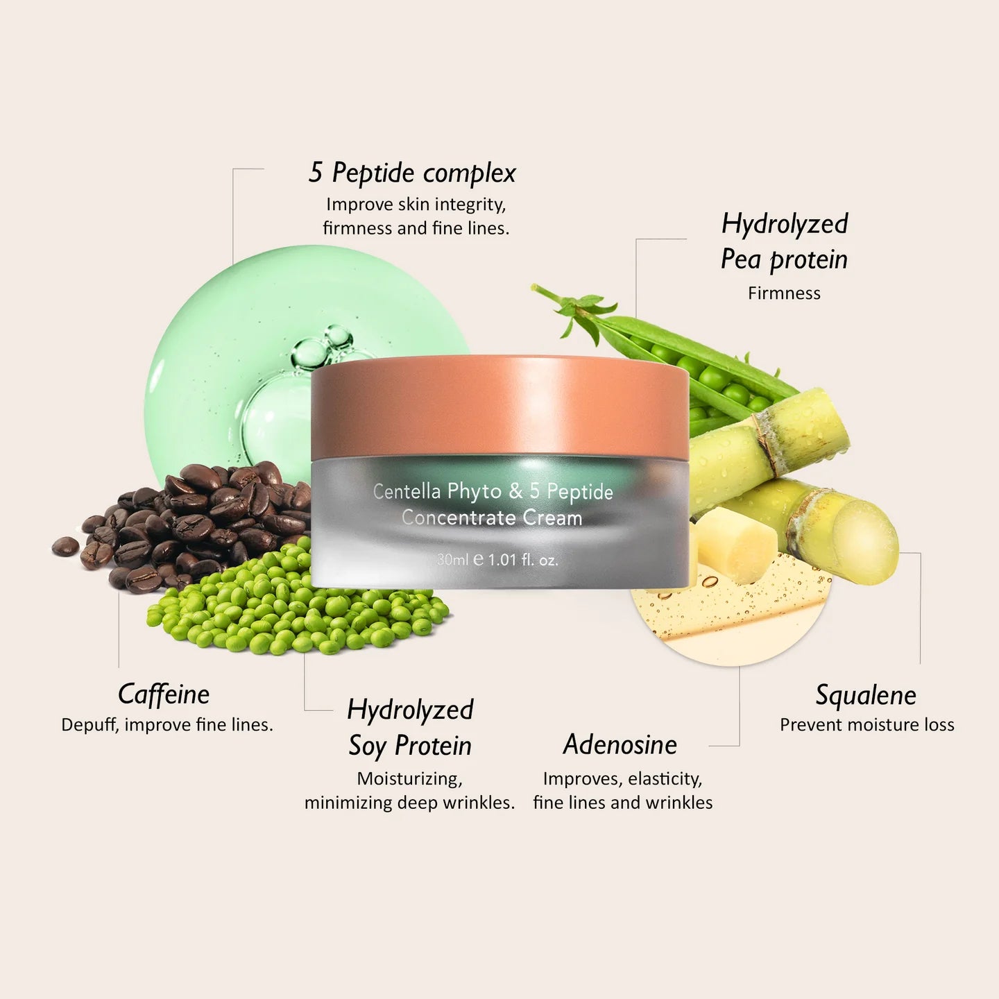 haruharu wonder - Centella Phyto & 5 Peptide
Concentrate Cream
