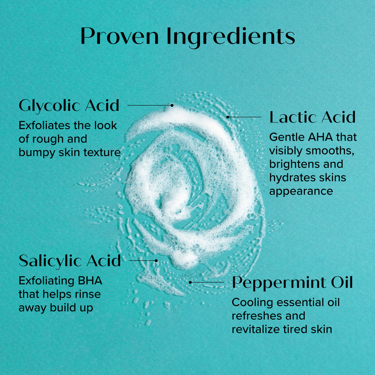 Medix 5.5 - Skin Perfecting Body Wash Glycolic + Lactic Acid