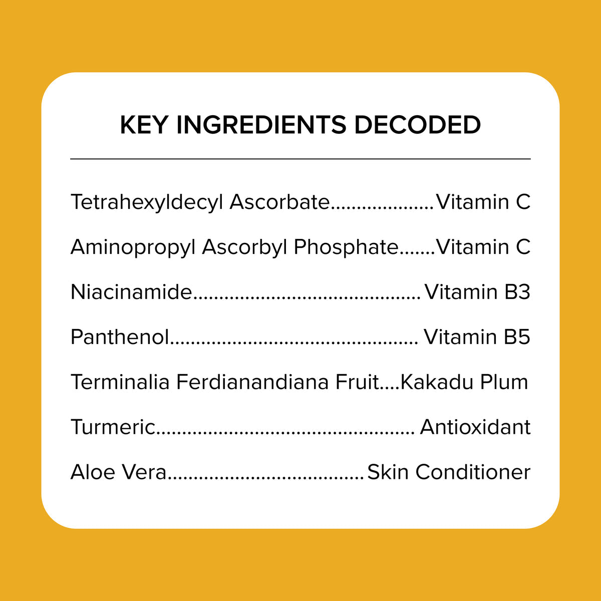 Medix 5.5 - Skin Perfecting Body Wash vitamin c + Niacinamide