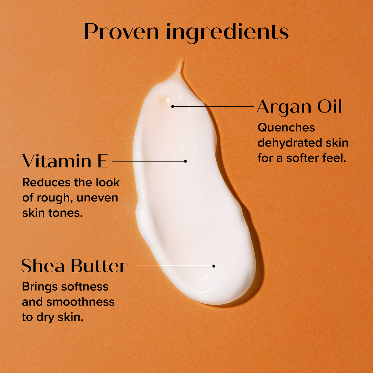 Medix 5.5 - Dryness Relief Cream Argan oil + vitamin E